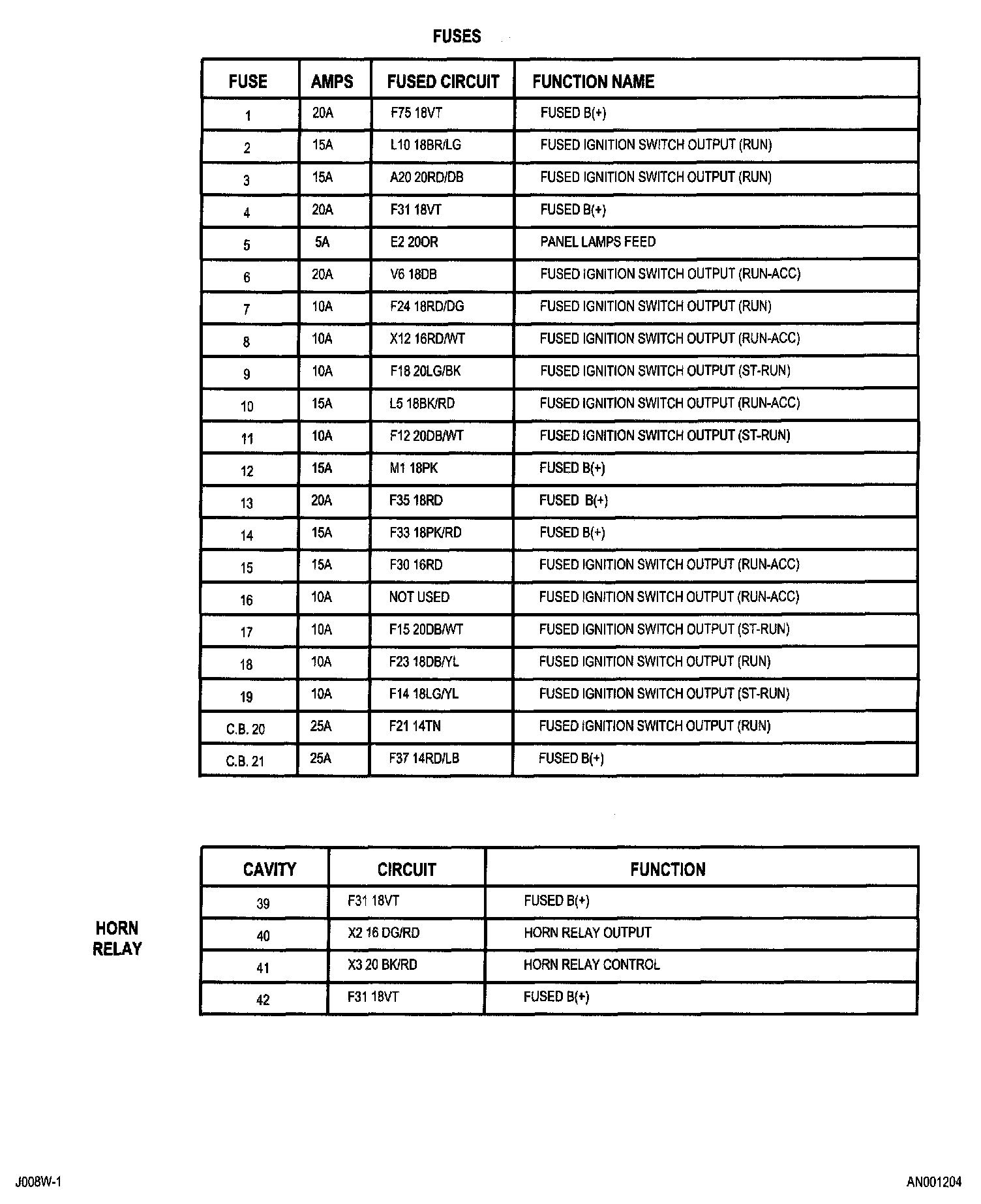 Junction Block Dodge Or Ram Truck Dakota Wd V L Vin N