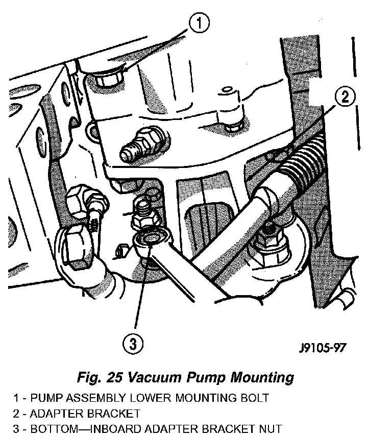 Vacuum Pump Service and Repair — 1999 Dodge or Ram Truck RAM 2500
