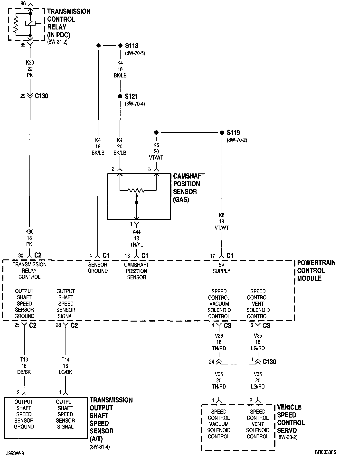 Wiring Diagrams — 1999 Dodge and Ram RAM 3500 Truck 4WD L6-5.9L DSL