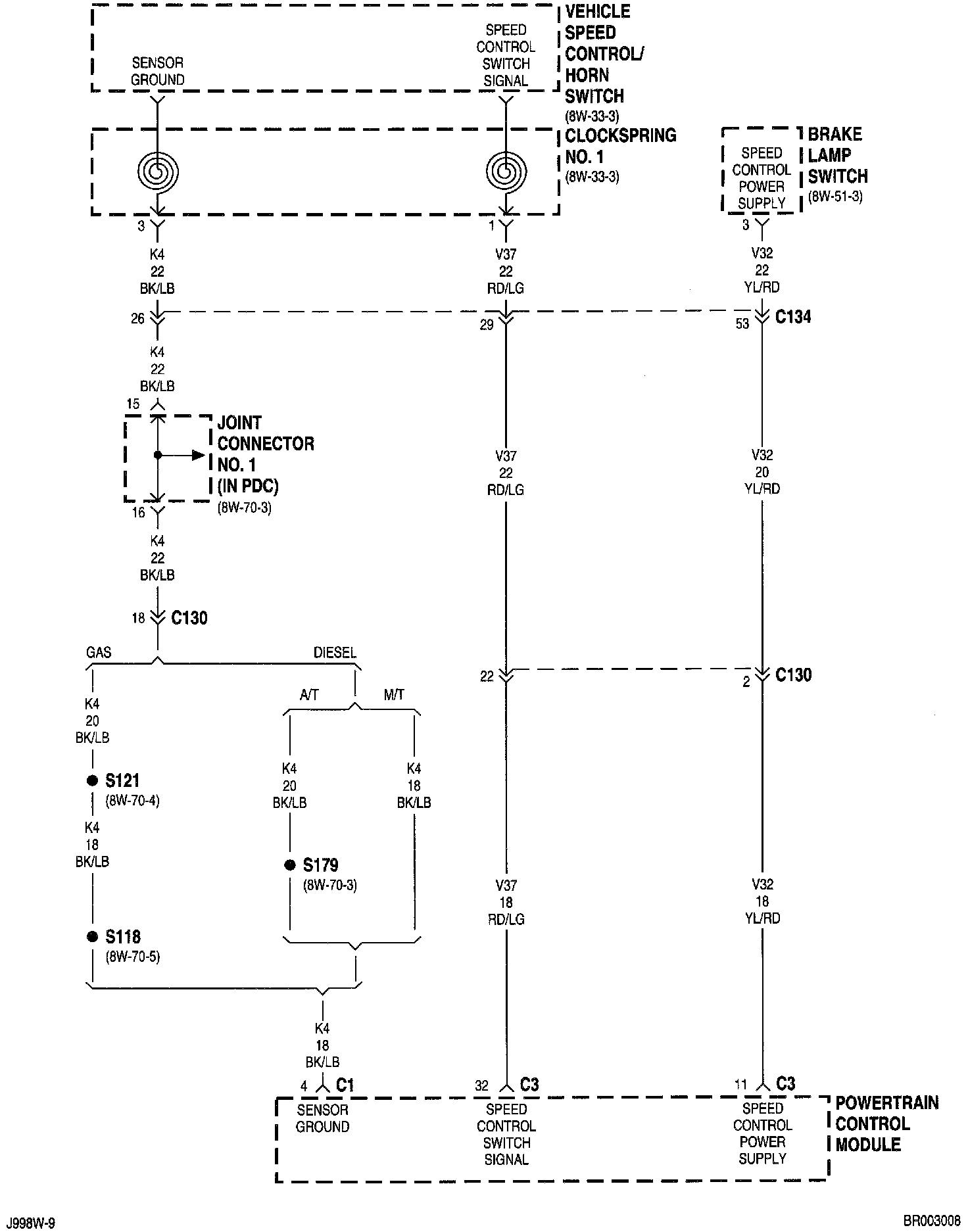 Wiring Diagrams — 1999 Dodge and Ram RAM 3500 Truck 4WD L6-5.9L DSL