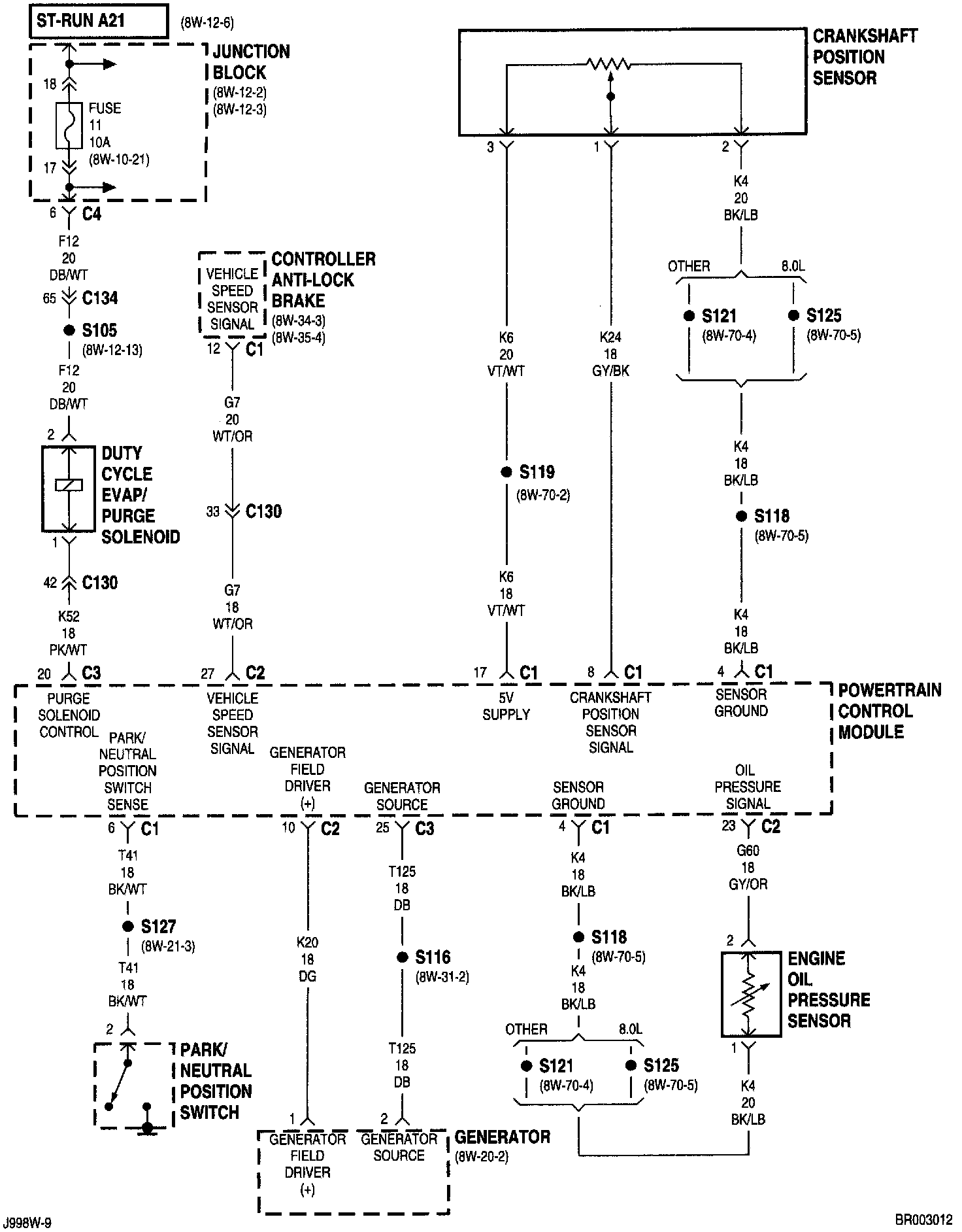 Wiring Diagrams — 1999 Dodge and Ram RAM 1500 Truck 2WD V8-5.9L VIN Z