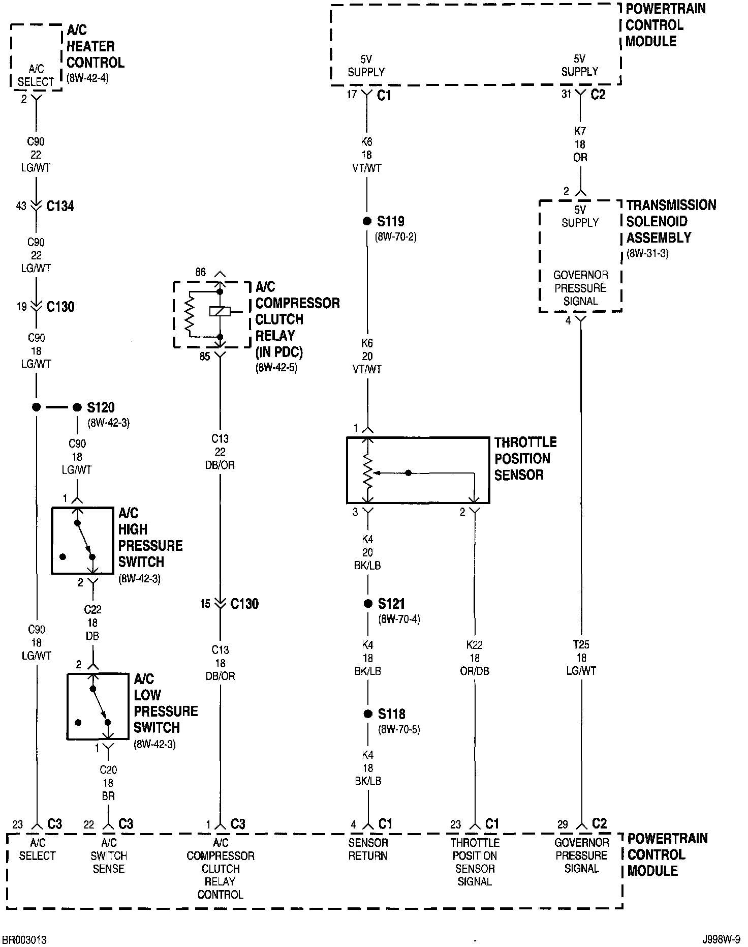 Wiring Diagrams — 1999 Dodge and Ram RAM 3500 Truck 4WD L6-5.9L DSL