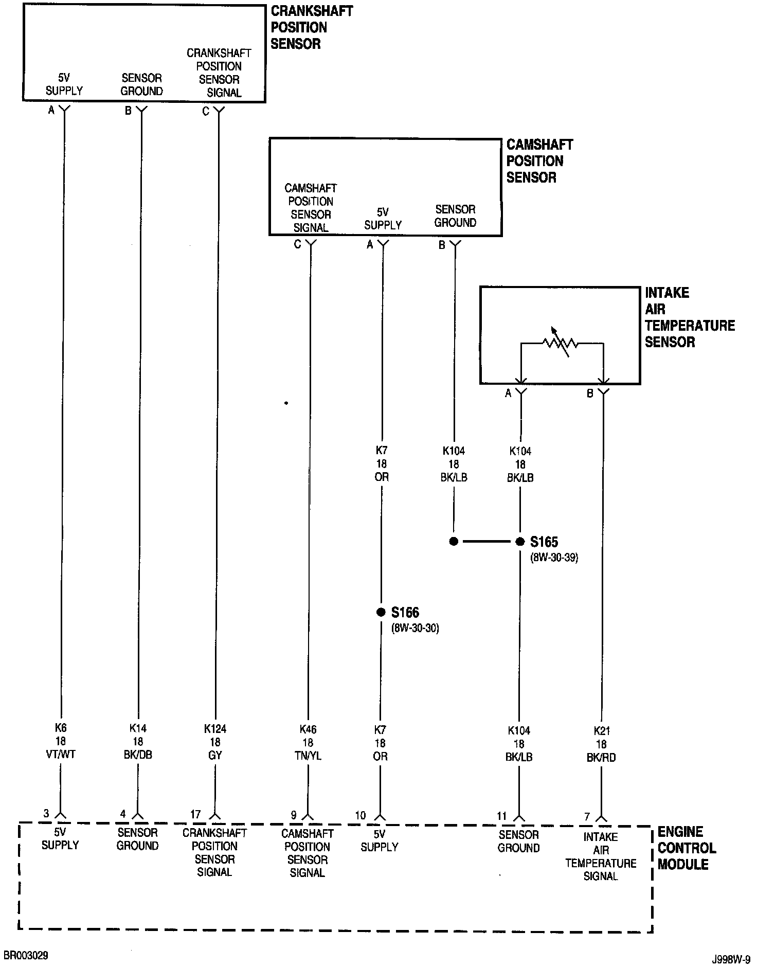 Wiring Diagrams — 1999 Dodge and Ram RAM 1500 Truck 2WD V8-5.9L VIN Z