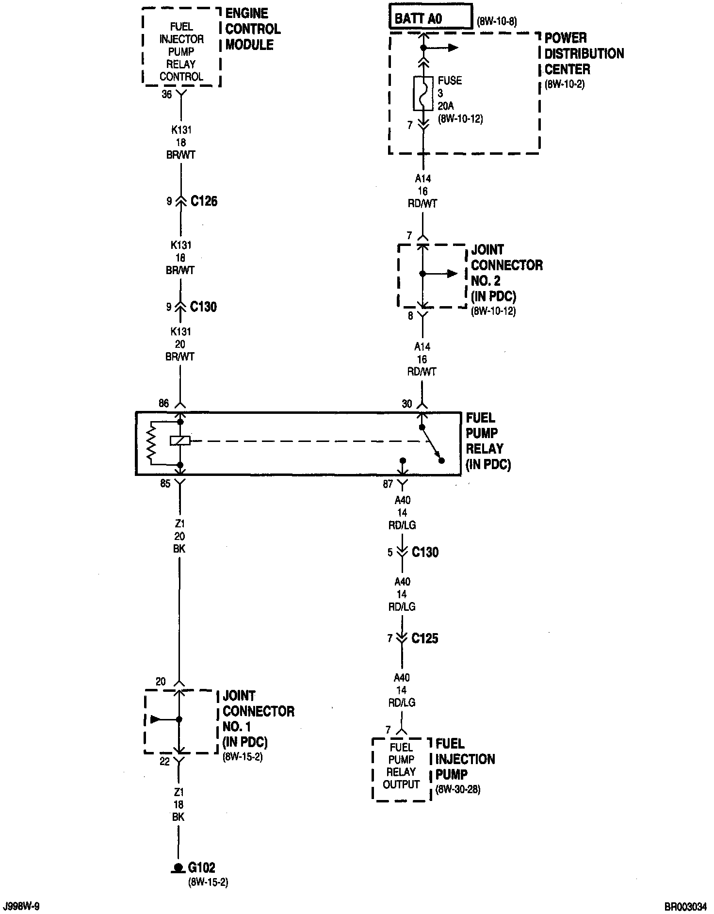 Wiring Diagrams — 1999 Dodge and Ram RAM 1500 Truck 2WD V8-5.9L VIN Z
