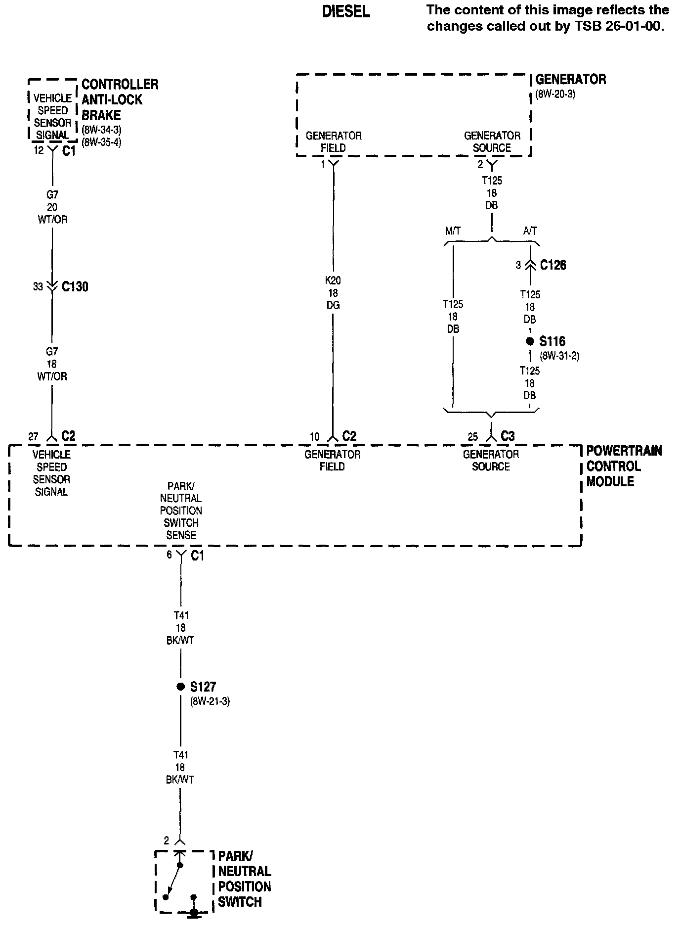 Wiring Diagrams — 1999 Dodge and Ram RAM 1500 Truck 2WD V8-5.9L VIN Z