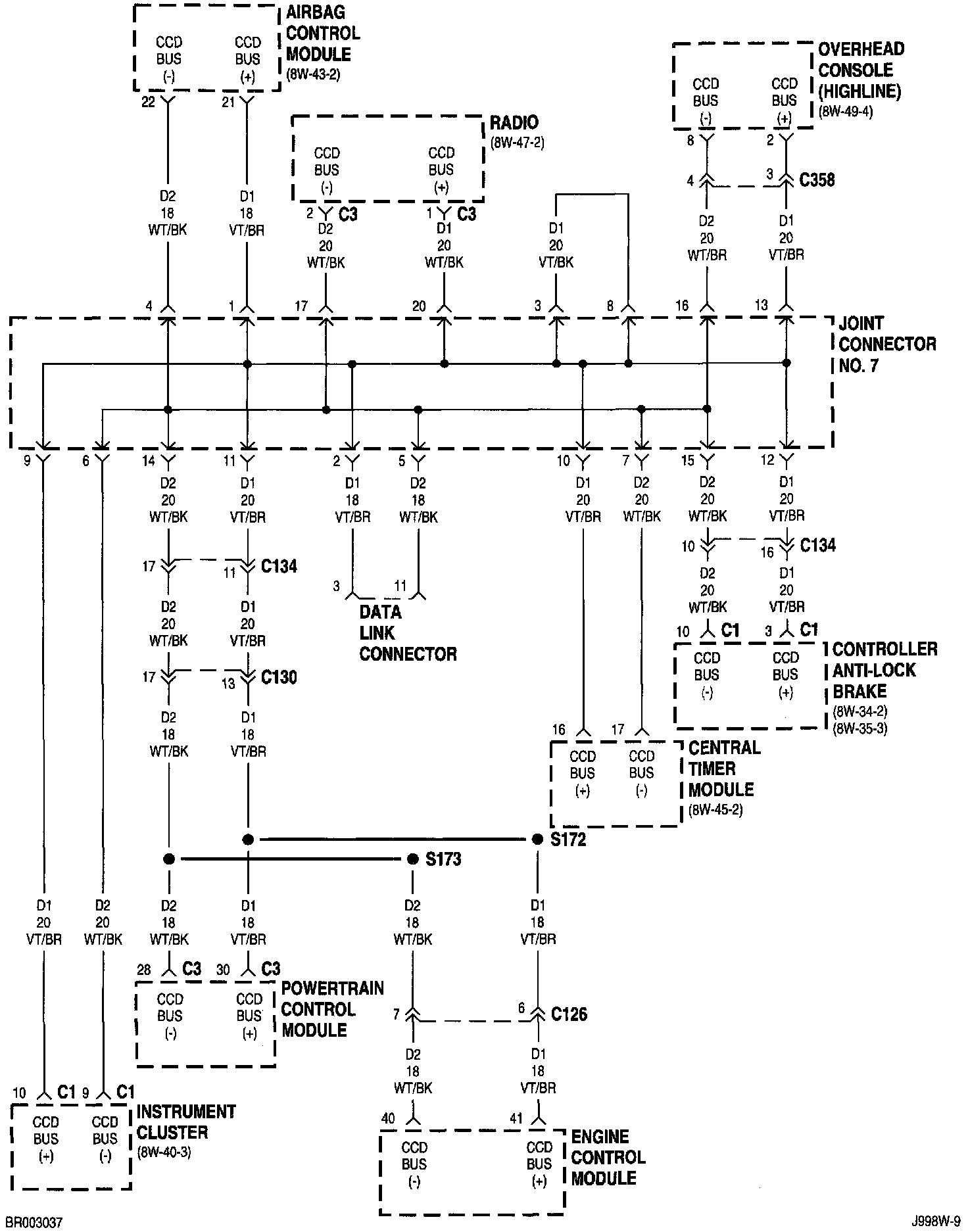 Wiring Diagrams — 1999 Dodge and Ram RAM 1500 Truck 2WD V8-5.9L VIN Z