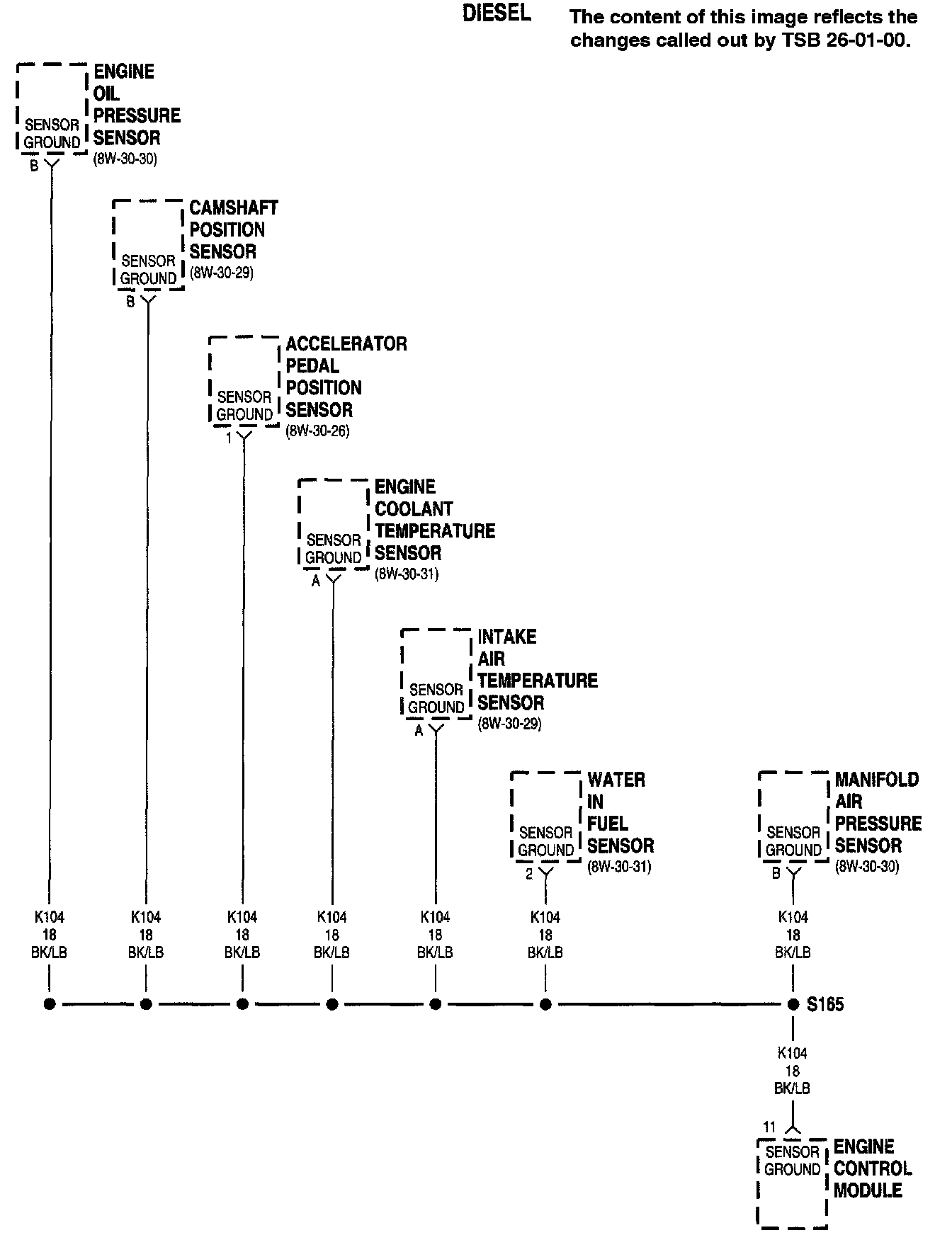 Wiring Diagrams — 1999 Dodge and Ram RAM 1500 Truck 2WD V8-5.9L VIN Z