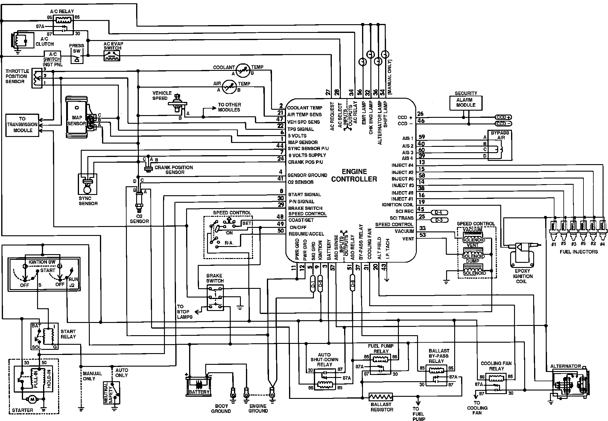 System Schematics — 1991 Jeep Truck Comanche 2WD L6-242 4.0L VIN S MFI ...