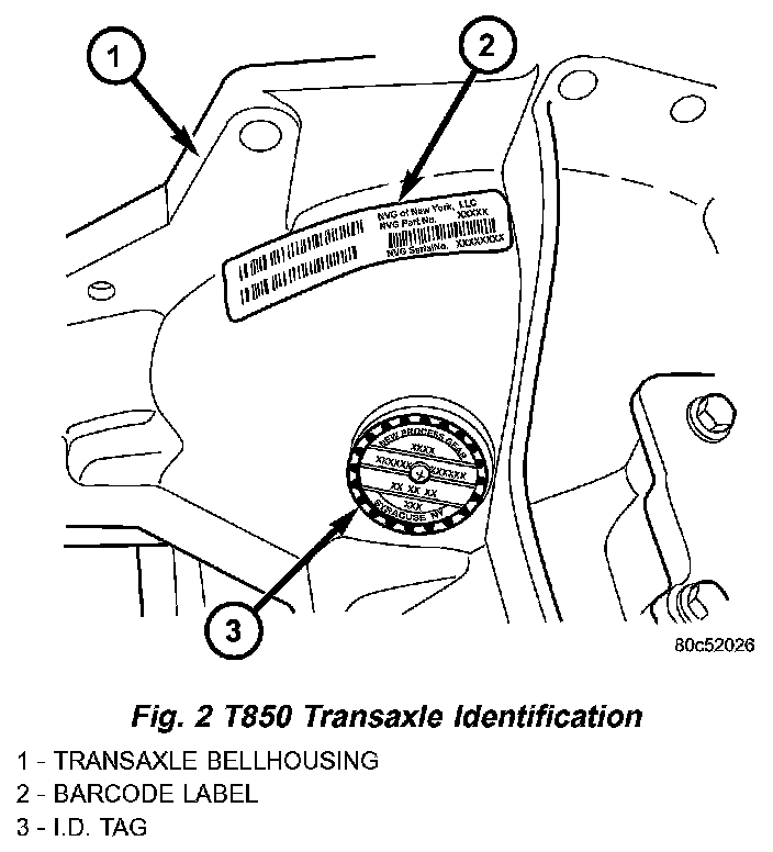 Manual Transmission/Transaxle: Description and Operation — 2002