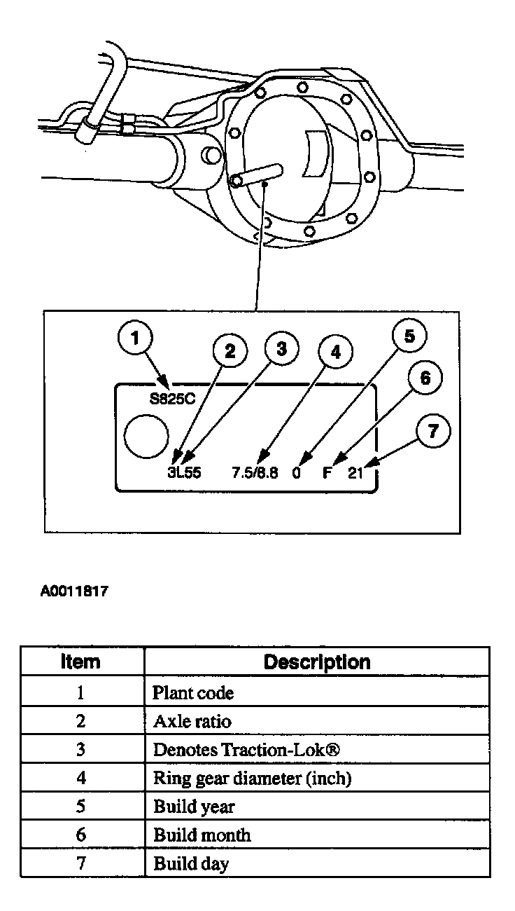 Transmission and Drivetrain: Description and Operation — 2000 Ford ...