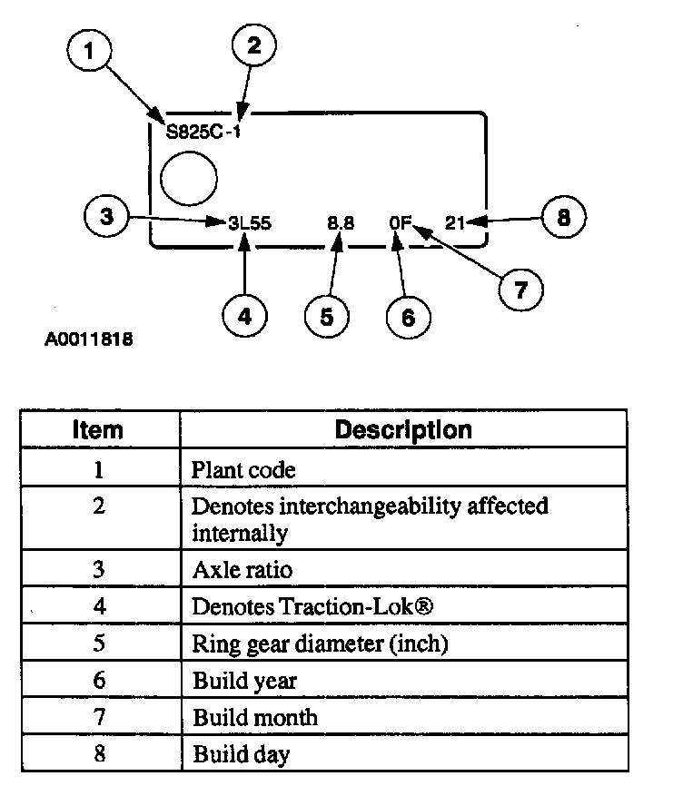 Transmission and Drivetrain: Description and Operation — 2000 Ford ...