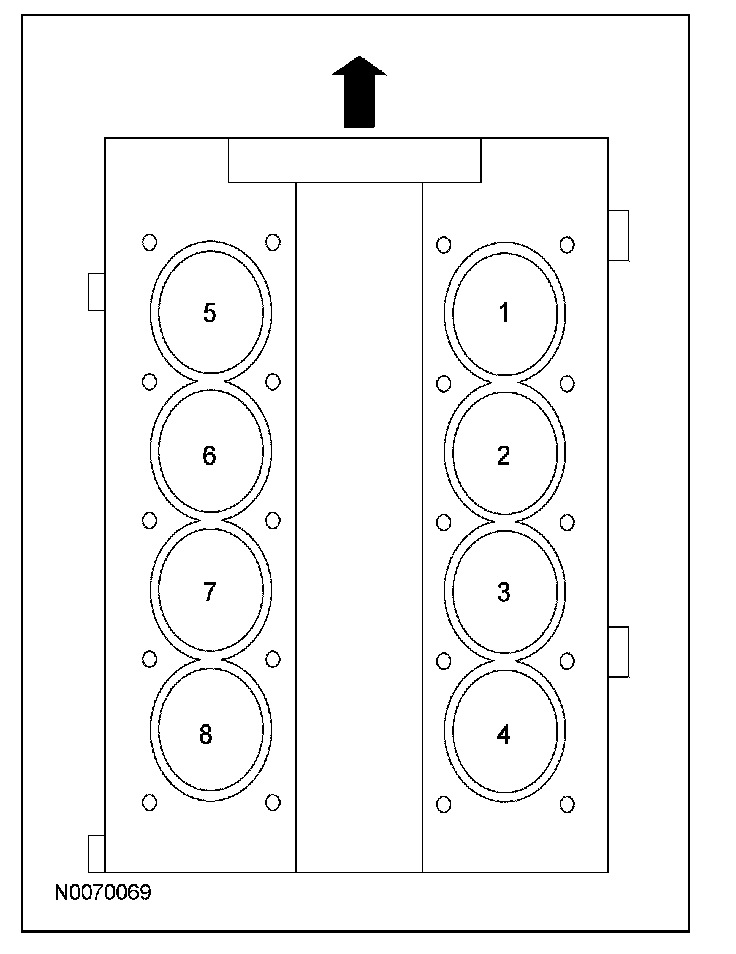 Firing order specifications 2005 ford truck f 150 4wd pickup v8 5 4l