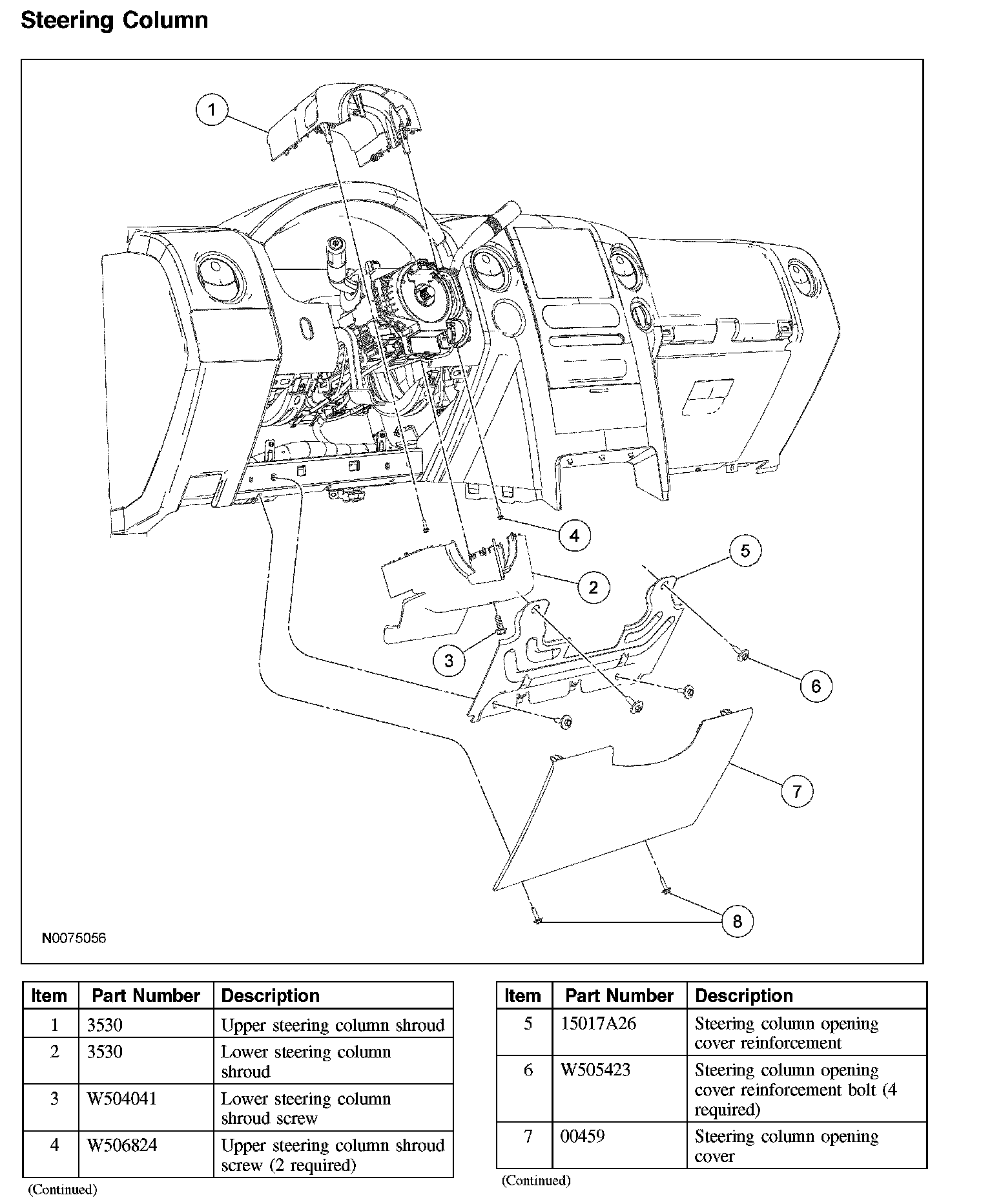 How to Replace 2008 F150 Steering Wheel Column Cover: Easy Guide