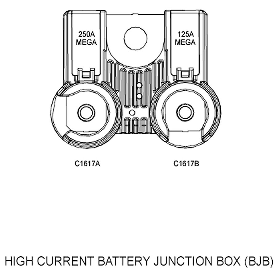 High Current Battery Junction Box (BJB) — 2013 Ford Truck F 150 4WD V8