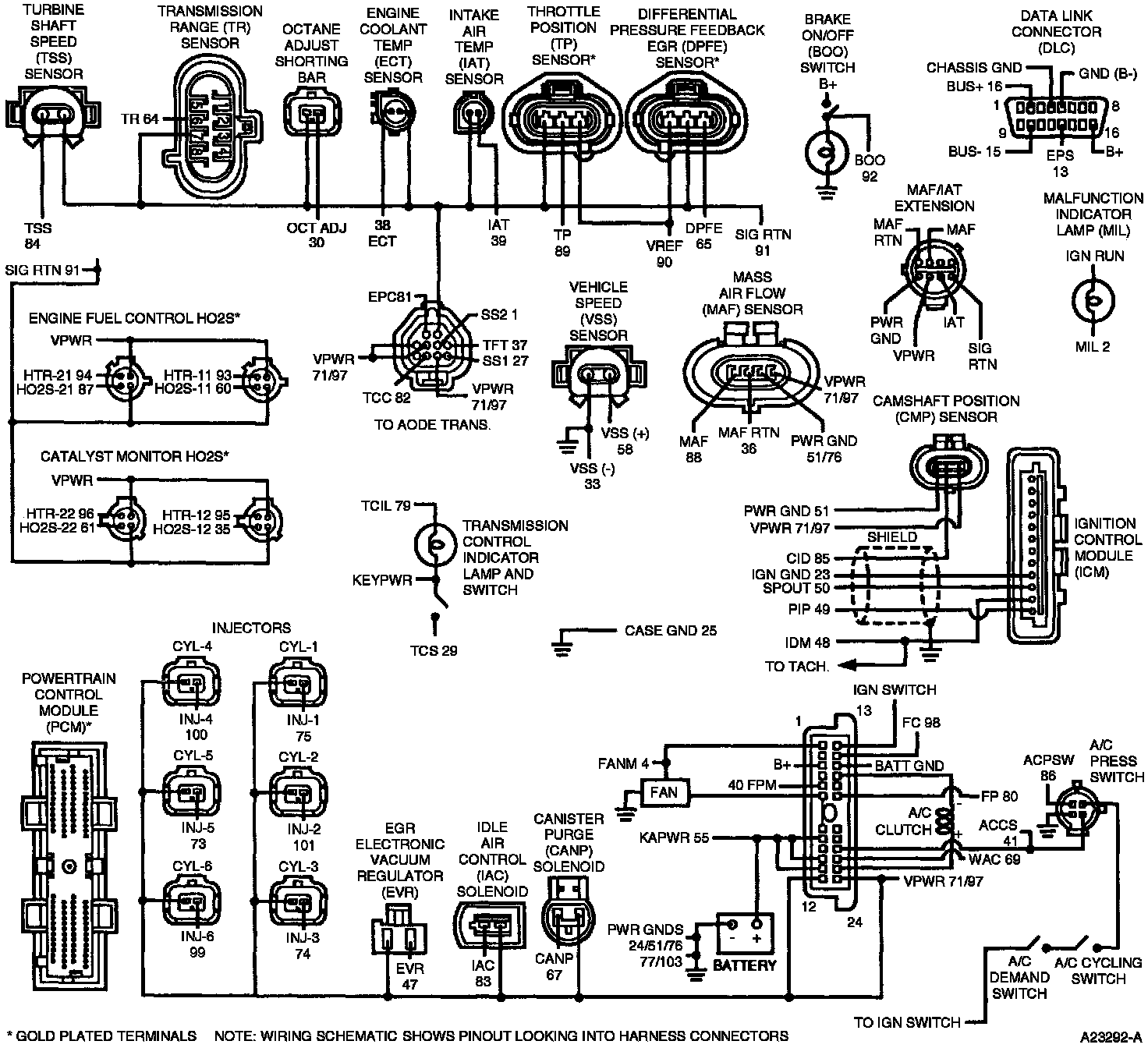 Block Diagrams — 1995 Ford Mustang V6232 3.8L Service Manual