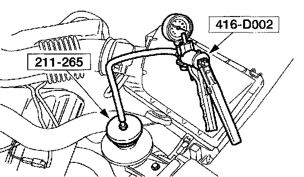 2003 Lincoln Town Car Problems