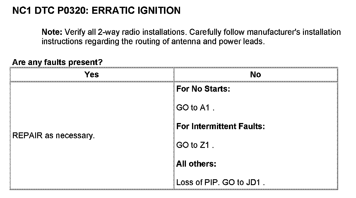 tests-nc-ignition-engine-speed-input-circuit-2001-ford-focus-l4-2-0l