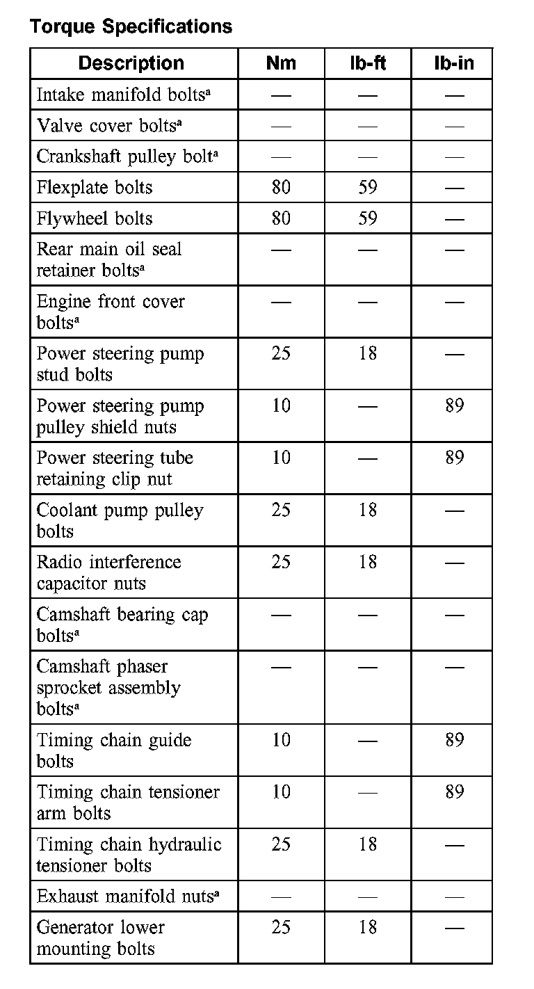 Torque specifications 2006 ford mustang v8 4 6l vin h service manual