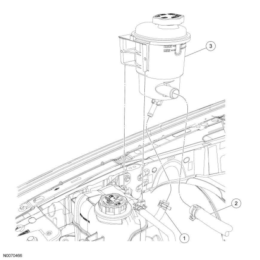Sitemapcdatahttpsthereferenznetford Taurus Power Steering Fluidnull