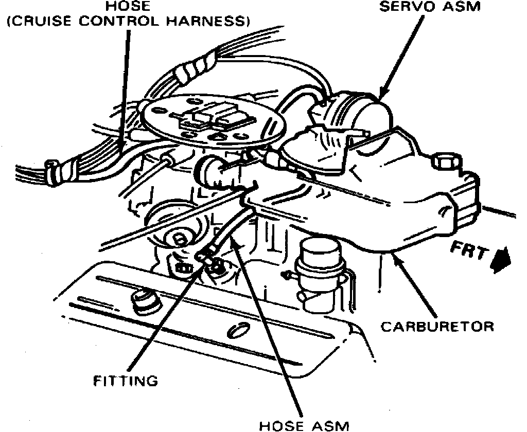 S10 Vacuum Hose Routing VACUUM DIAGRAMS