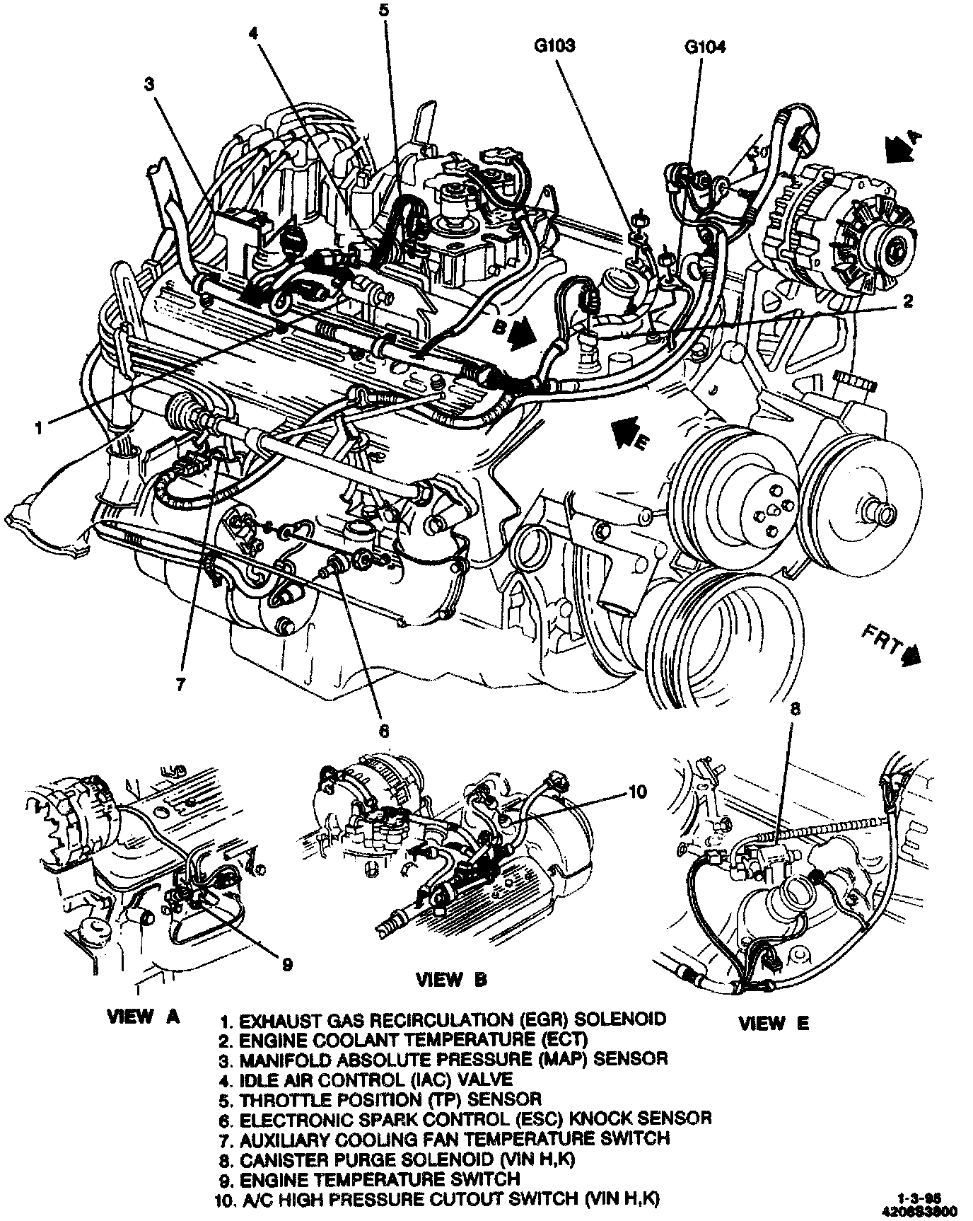 G103 — 1995 Chevrolet C 2500 Truck 2WD V8-350 5.7L VIN K TBI