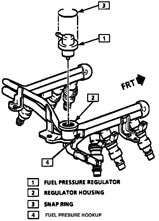 Fuel Pressure Test Port: Locations — 1992 Chevrolet Lumina APV V6-3800