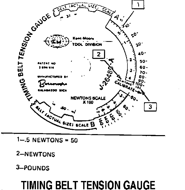 t.d.cページ Tools - Proper Use of Timing Belt Tension Gauge — 1983 GMC C