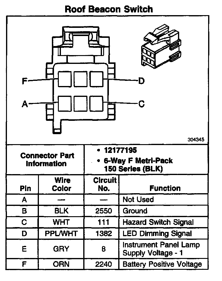 connector-views-2002-gmc-k-1500-truck-4wd-v8-6-0l-vin-u-service