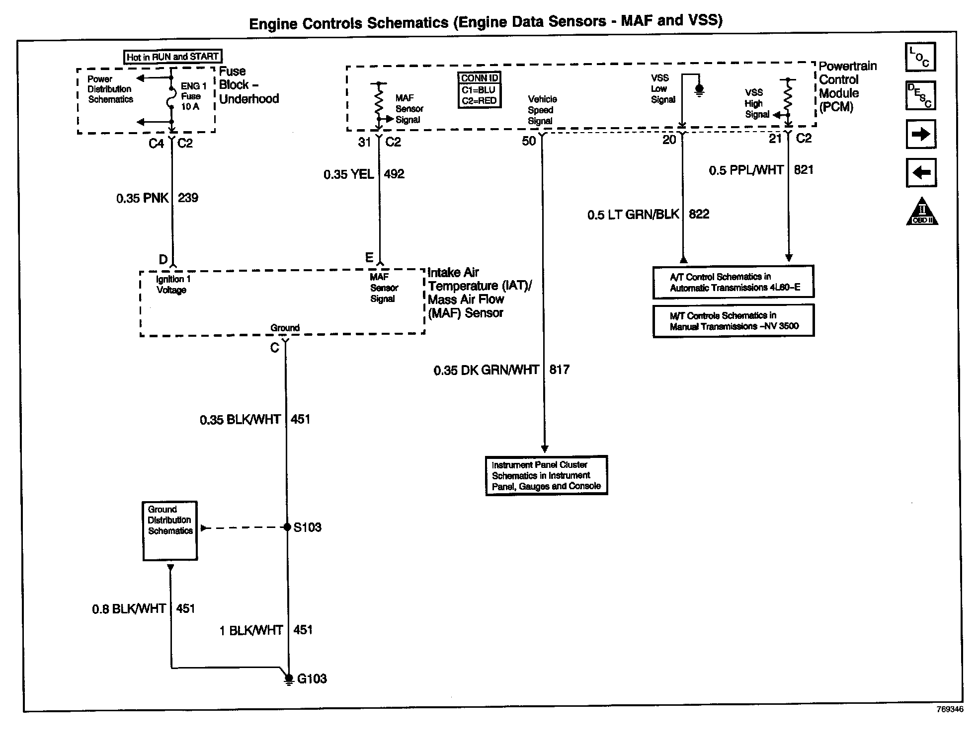Engine Data Sensors - MAF and VSS — 2002 Chevrolet C 1500 Truck 2WD V6 ...