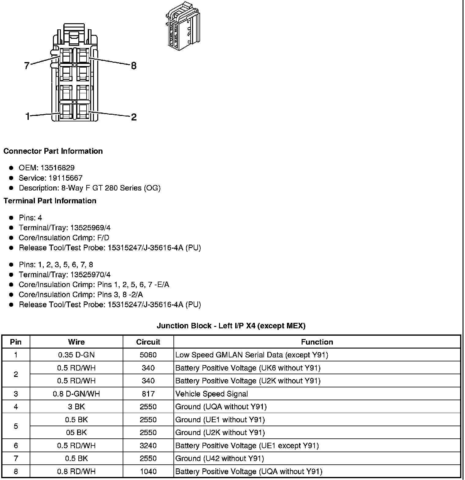 Junction Block - Left I/P — 2009 Chevrolet Silverado 2500