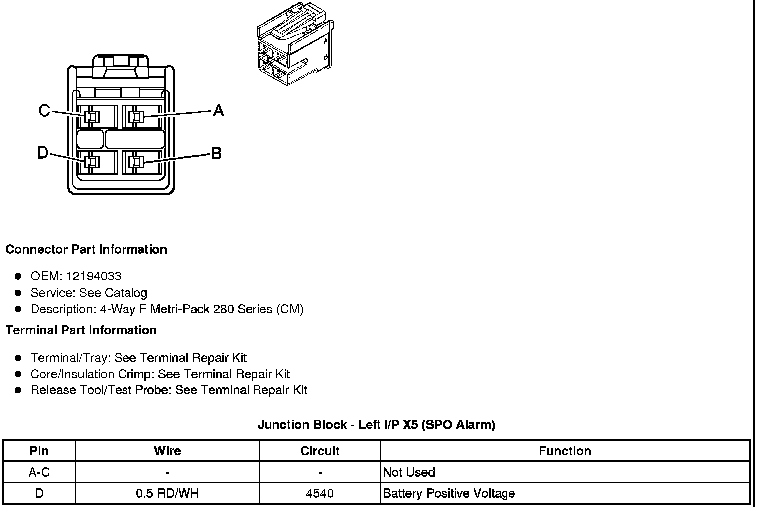 Junction Block - Left I/P — 2009 Chevrolet Silverado 2500