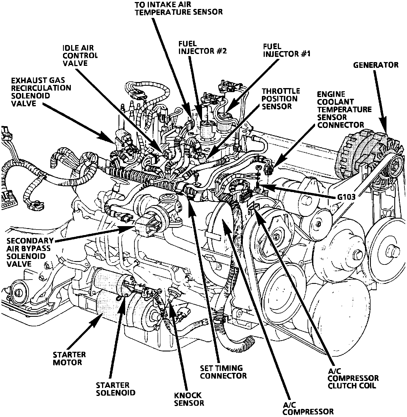 Ignition Timing Adjustment — 1993 Cadillac Fleetwood Brougham V8-350 5 ...