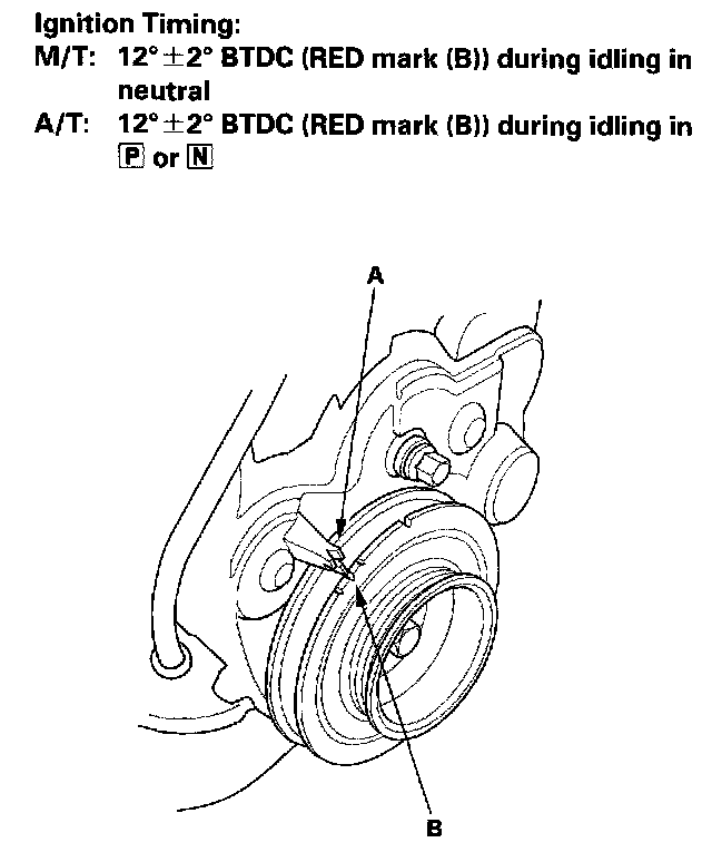 Ignition Timing Testing and Inspection 2002 Honda Accord SE Sedan L4 2254cc 2.3L SOHC VTEC MFI Service Manual Operation CHARM
