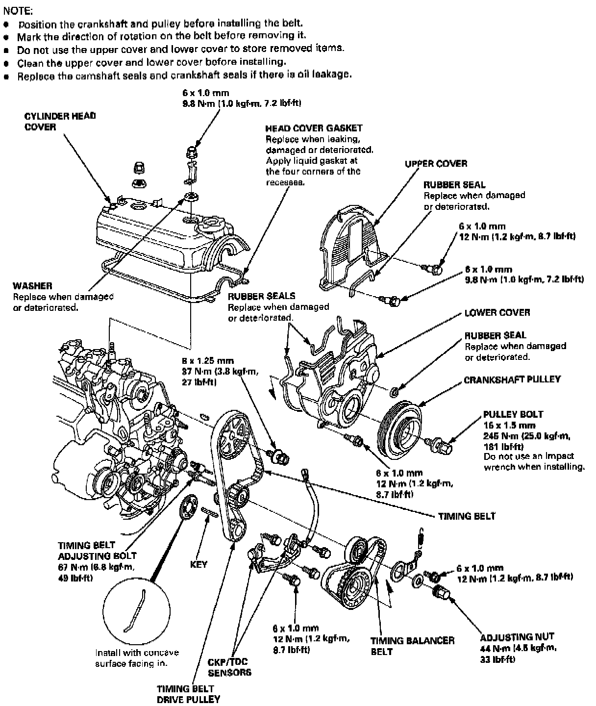 Torque Specifications — 1997 Honda Odyssey EX L4-2156cc 2.2L SOHC