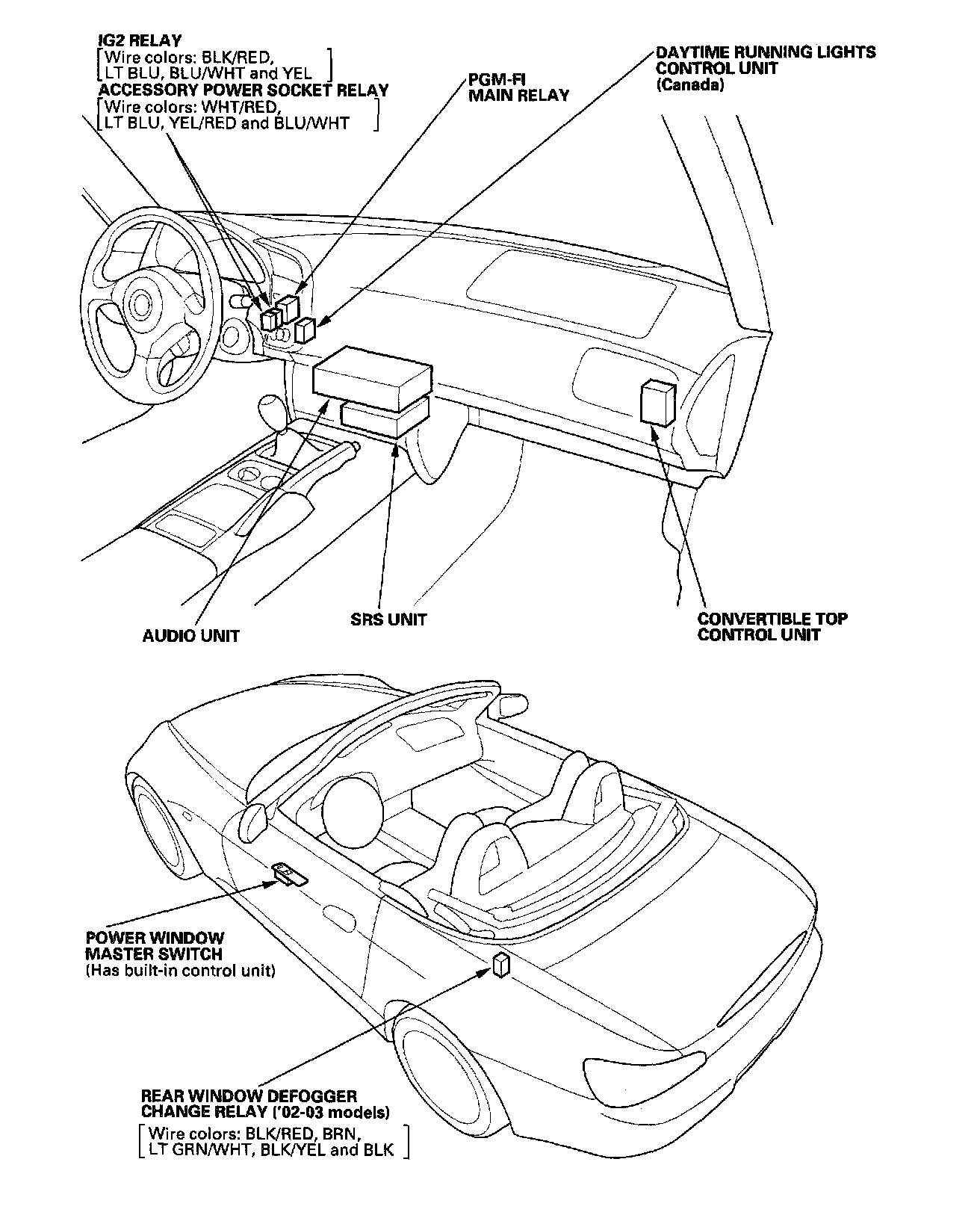 Convertible Top Control Module: Locations — 2003 Honda S2000