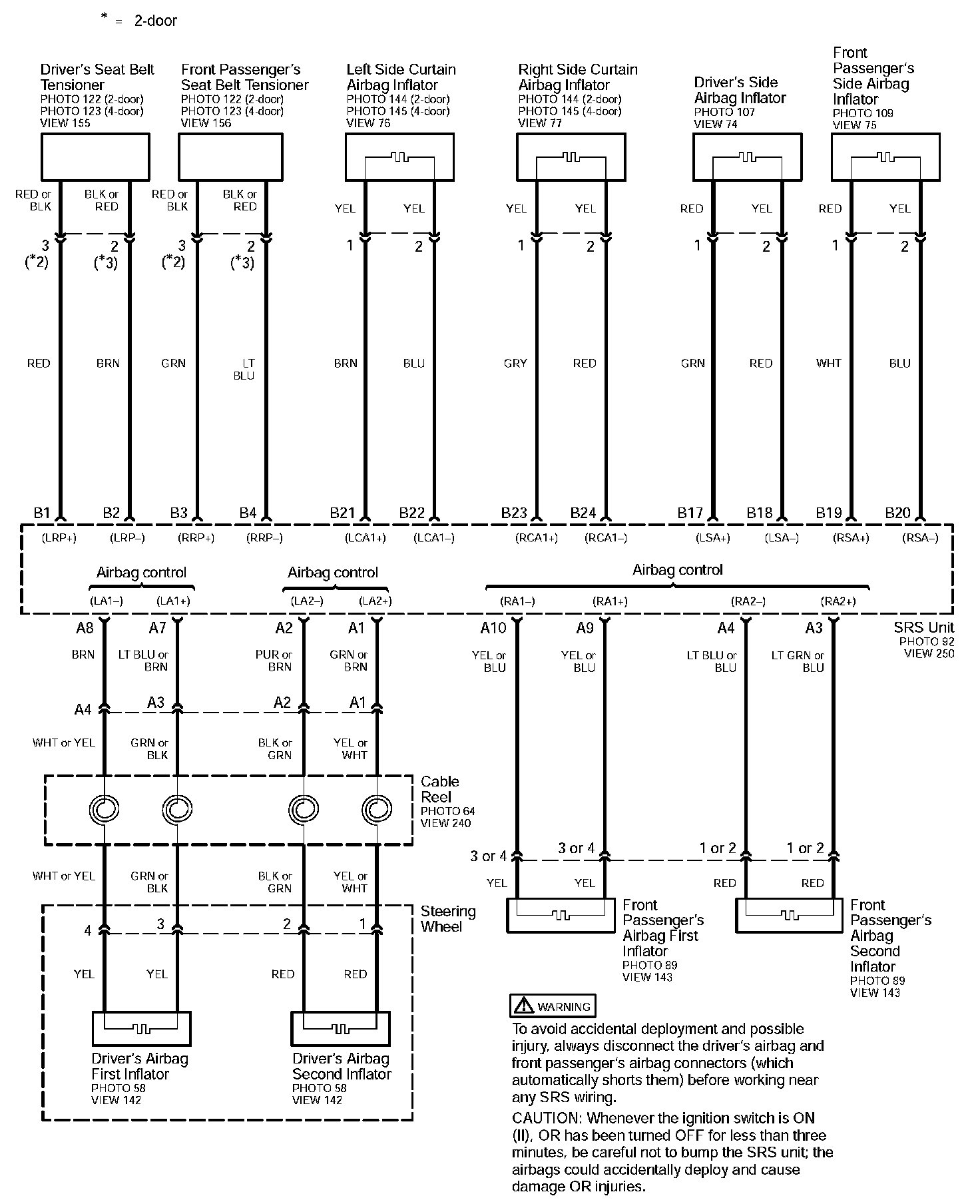 Wiring Diagrams — 2008 Honda Civic L41.8L Service Manual Operation CHARM