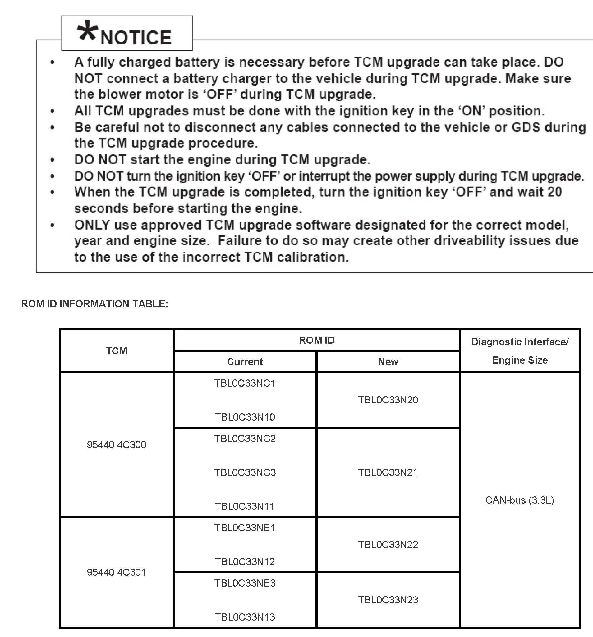 A/T Controls - Bumping Sensation On TCC Lock Up — 2008 Kia Sorento 4WD ...