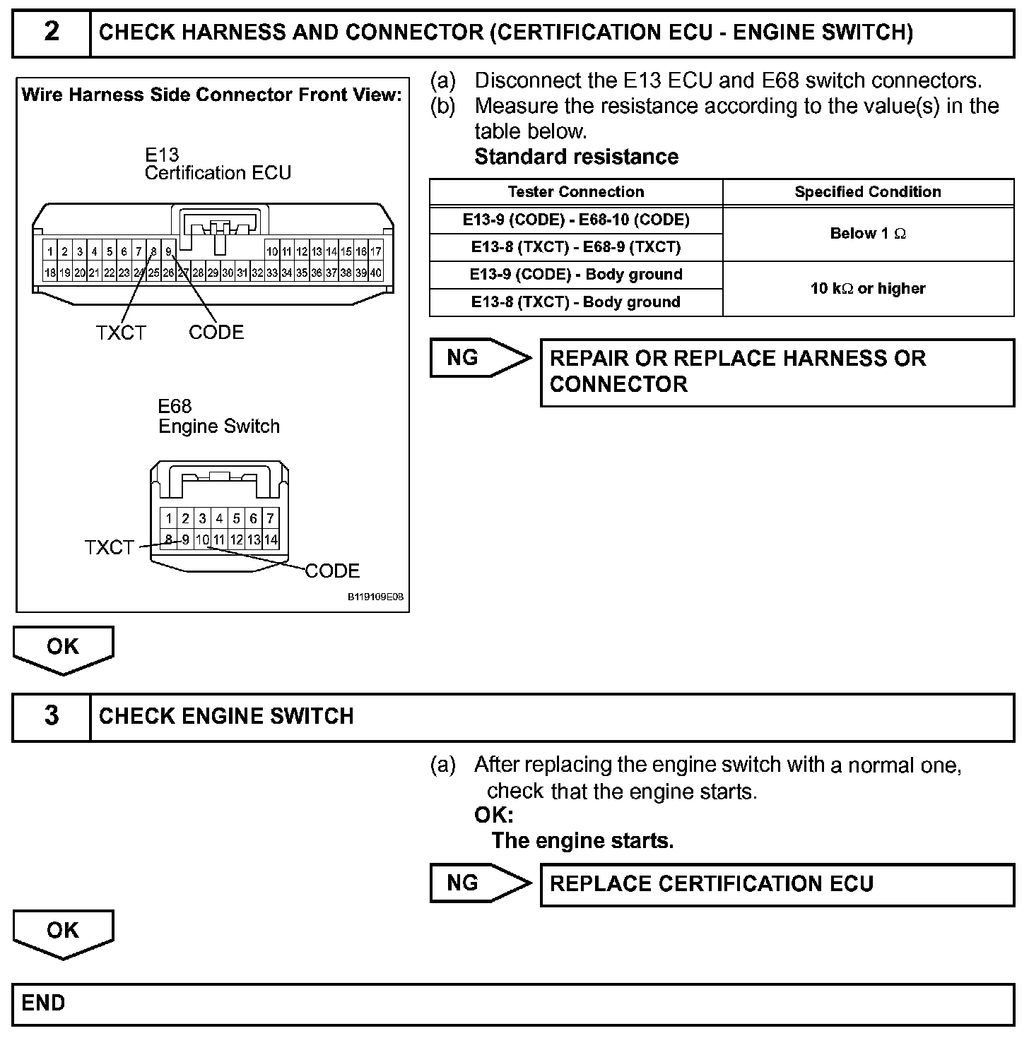 【状態良好・購入証明あり】B-Barrel BB0047 B2784 — 2007 Lexus ES 350 V6-3.5L (2GR-FE) Service Manual