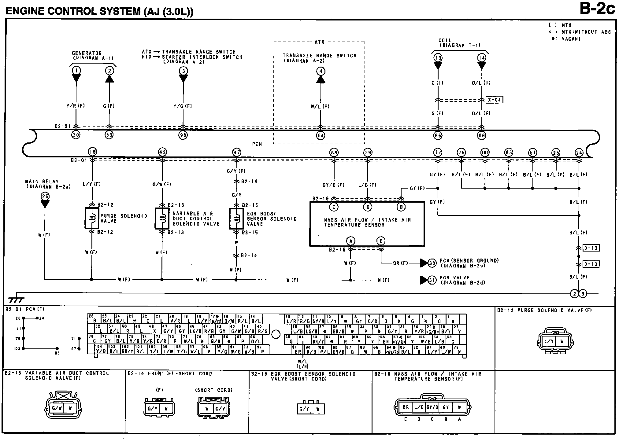 Diagram B2c — 2004 Mazda 6 V63.0L DOHC Service Manual