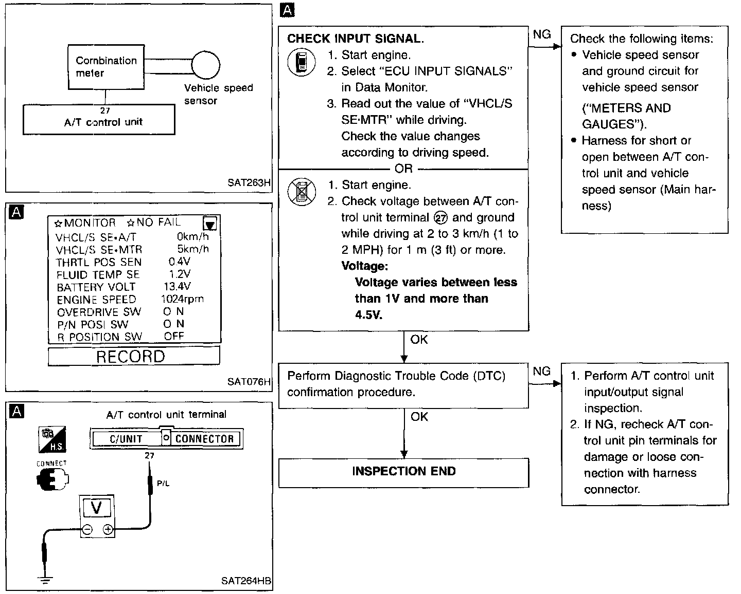 VHCL SPEED SEN-MTR — 1997 Nissan-Datsun Maxima SE V6-2968cc 3.0L