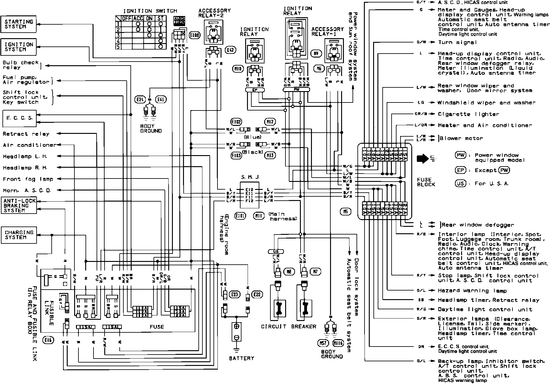 fuse-1992-nissan-datsun-240sx-l4-2-4l-ka24de-service-manual