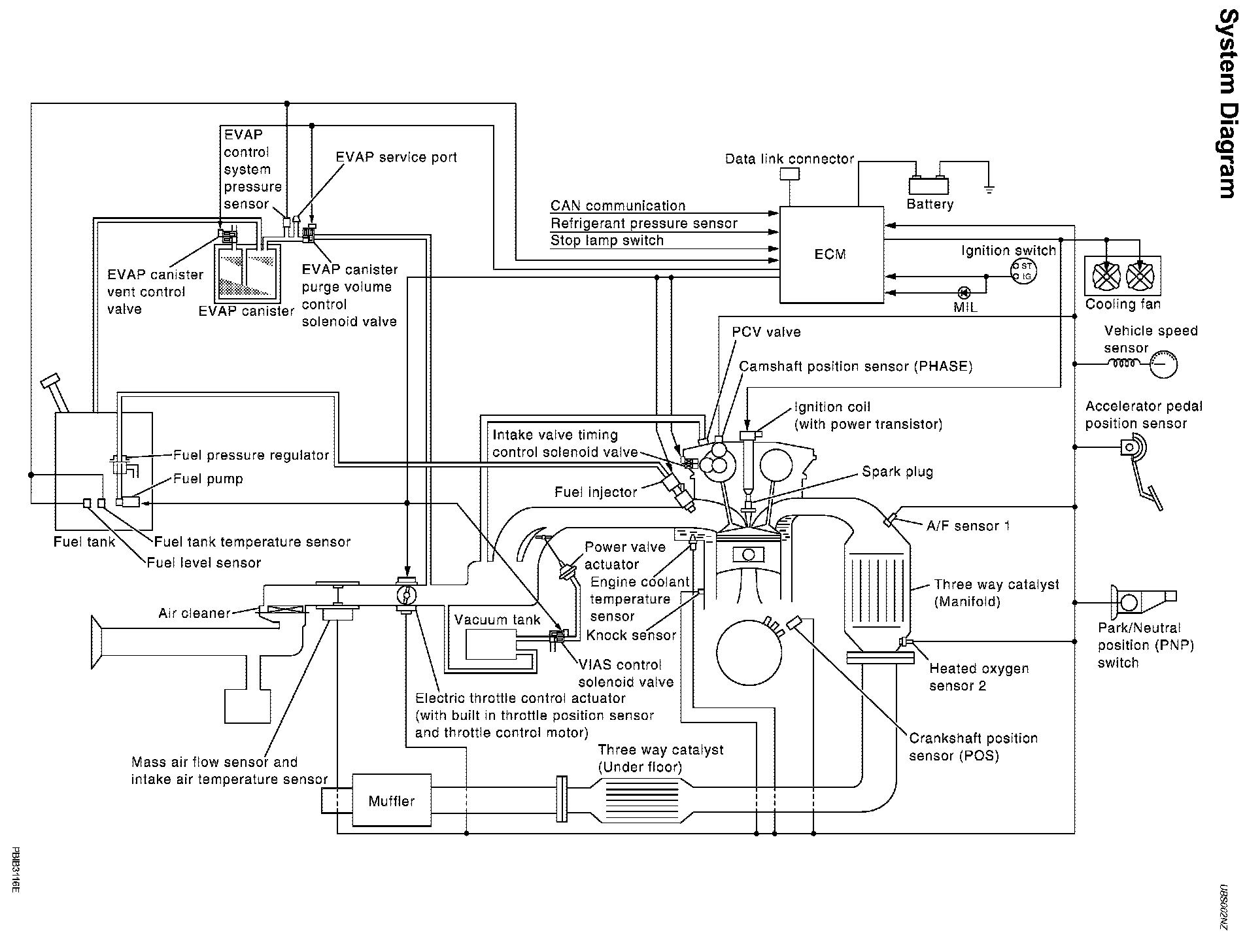 Engine Control System Diagram — 2006 Nissan-Datsun Altima L4-2.5L ...