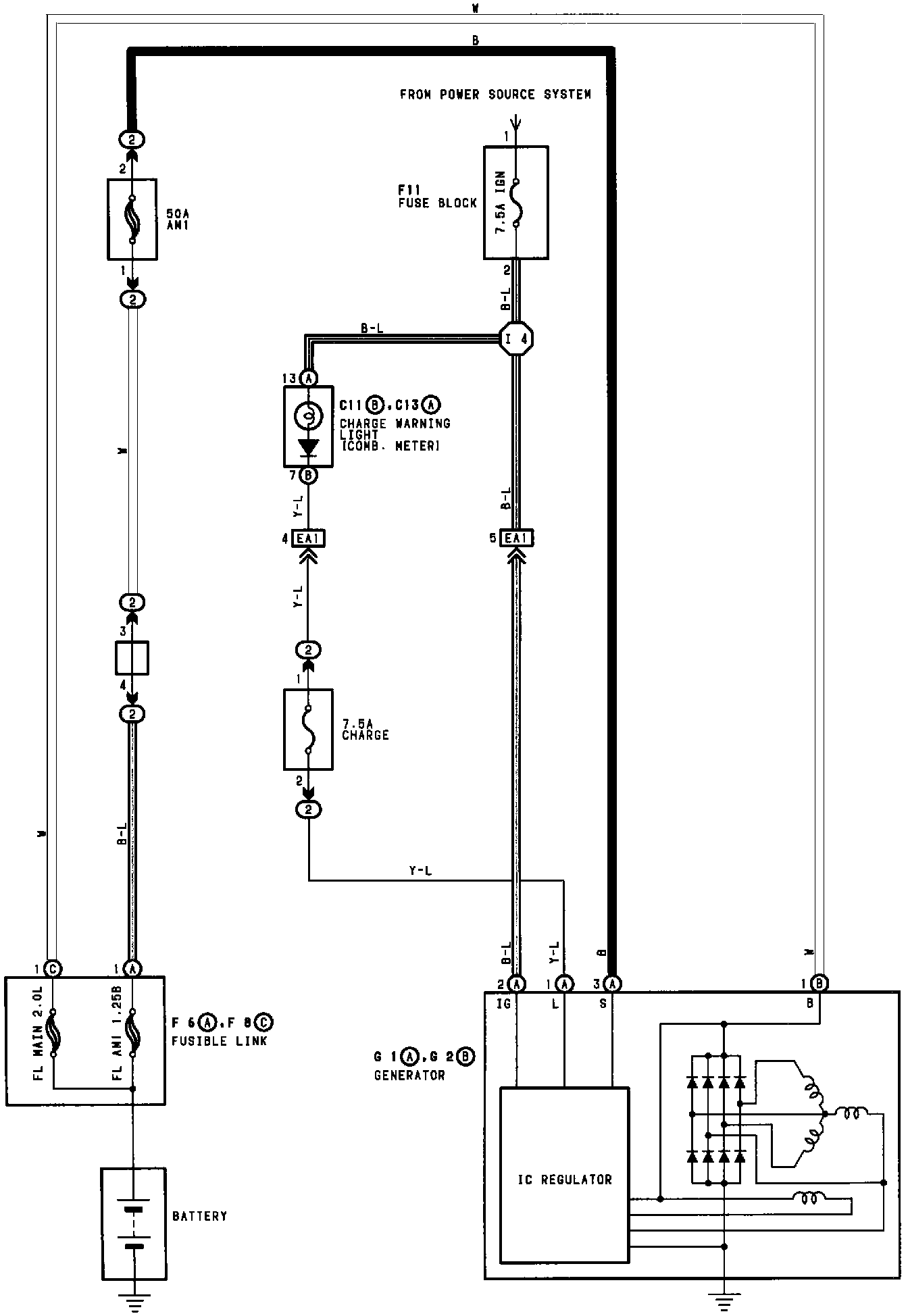 Wiring Diagram — 1996 Toyota Landcruiser 4WD L64.5L (1FZFE) Service