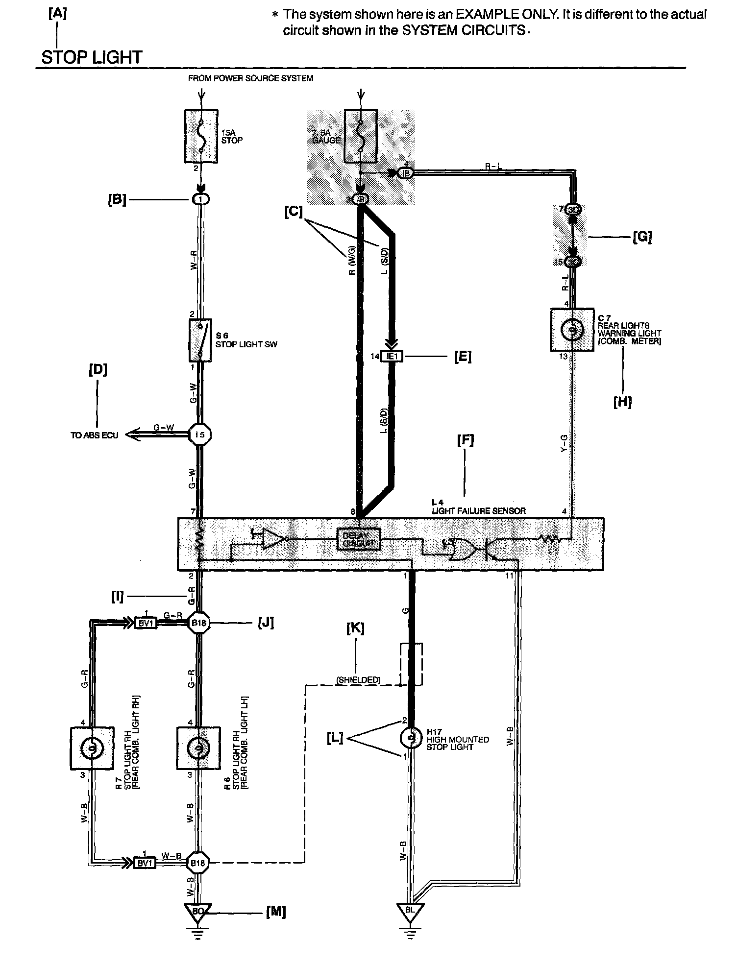 Key to Diagrams — 2004 Toyota Truck Landcruiser V84.7L (2UZFE