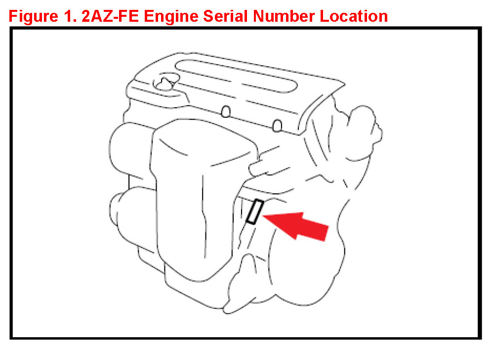 Номер двигателя тойота виш где находится Canada - Engine - Excessive Oil Consumption - 2007 Toyota Camry L4-2.4L (2AZ-FXE