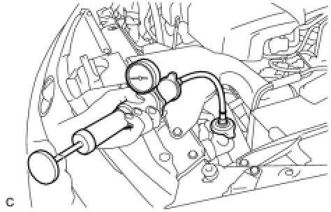 Cooling System: Testing and Inspection — 2010 Toyota Sienna FWD V6-3.5L