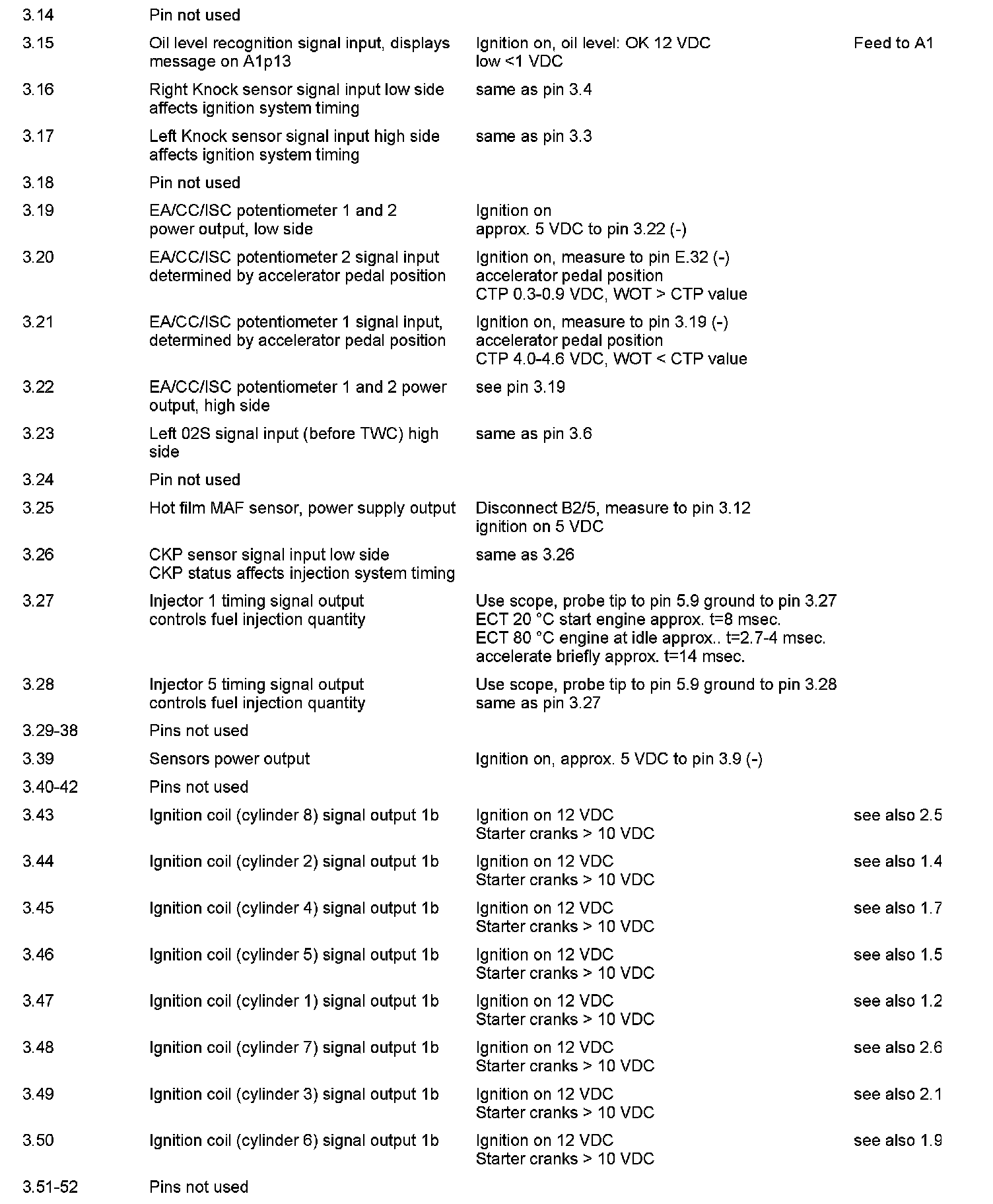 Engine Control Module — 2003 Mercedes Benz S 430 (220.170) V8-4.3L (113 ...