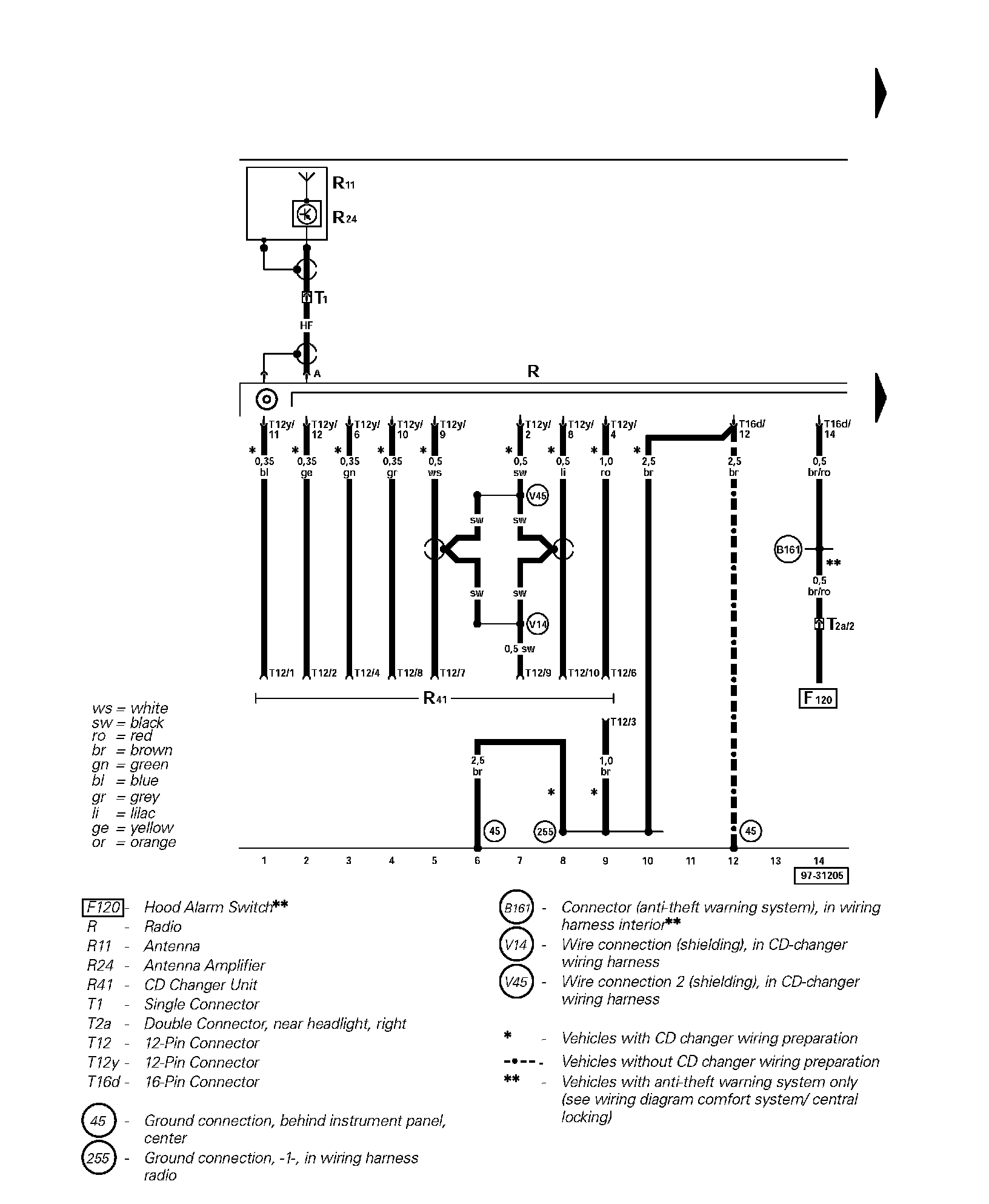 Diagram 72/2 — 2004 Volkswagen GTI (1J1) L41.8L Turbo (AWP)